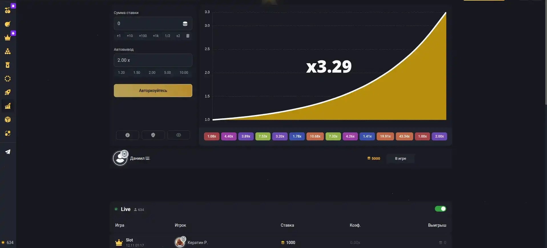 Sykaaa casino слоты и игровые автоматы